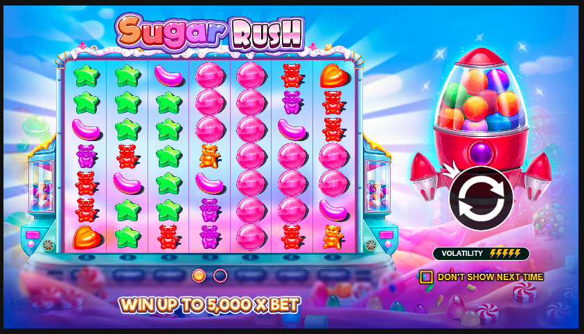 Sugar Rush Meth Meth pokie